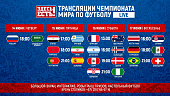 Трансляции всех матчей чемпионата мира по футболу — в фан-доме «Динамо»!